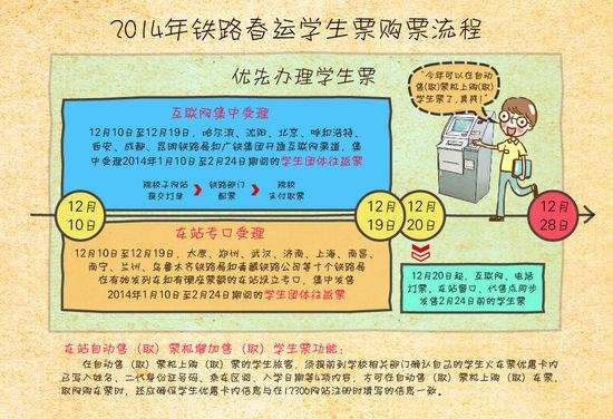 常州春运售票首日现秒杀买房在火车站旁就对