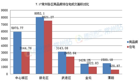 金坛gdp为什么会暴涨_金坛并入常州了有什么变化(3)