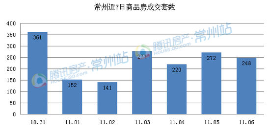 2021金坛gdp超溧阳_2010到2020十年间,金坛 宜兴 溧阳 丹阳四城GDP发展情况