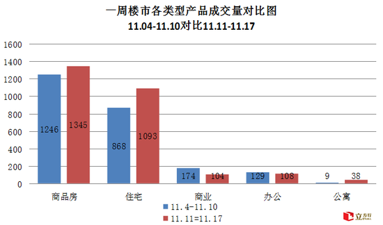 武进区2021gdp_2016年GDP排江苏各区第一的武进,楼市也很 疯狂(2)