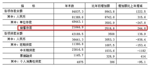 中国火车脱轨图片_中国房价总收入比脱轨(3)