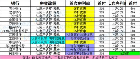新政促楼市回暖 常州楼市年末翘尾行情确立_频