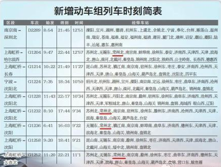 常州到哈尔滨高铁通车 朝发夕至畅享一路北国