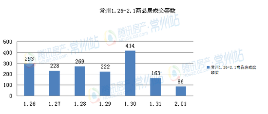 武进区2021gdp_2016年GDP排江苏各区第一的武进,楼市也很 疯狂(3)