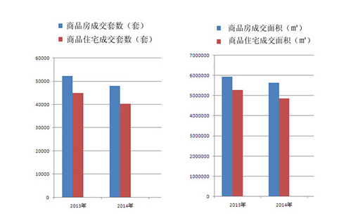 221年常州城区GDP_常州人眼中,江苏未来5年发展潜力最大的三座城市(3)