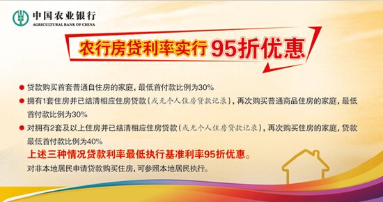 房贷新政细则落地常州 农行房贷利率实行95折