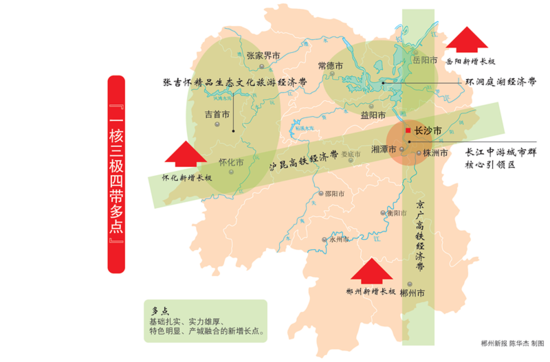 华西村人均收入_中部地区人均收入(3)