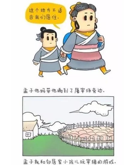 古代人物故事---孟母三迁