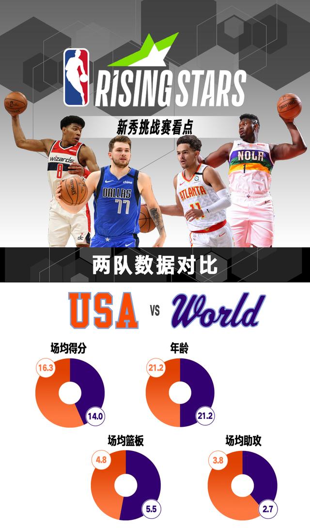 流言终结者-全明星特辑:全明星看点早知道 流言终结者-全明星特辑:全明星看点早知道