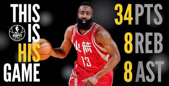 28日NBA数据酷：哈登赛季第23场30+5+5