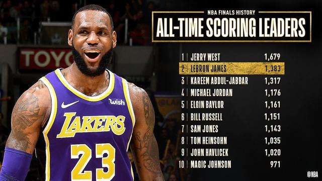 2020总决赛数据排名_2020武汉开放数据应用创新大赛决赛名单出炉