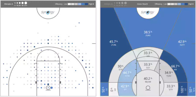 2018年NBA选秀球员之托尼-卡尔_NBA中国官