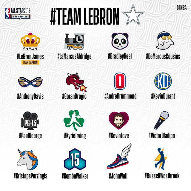 NBA官方公布全明星正赛的球员个人专属标志