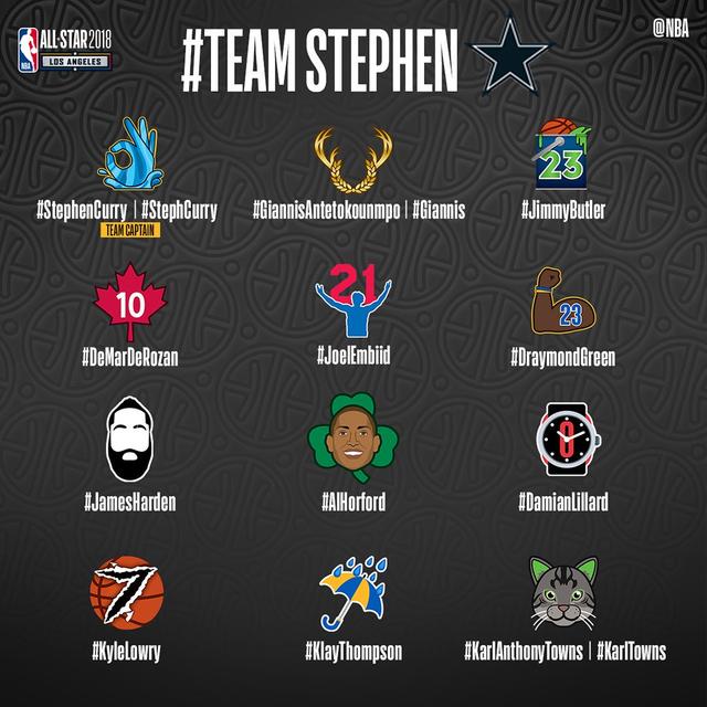 NBA官方公布全明星正赛的球员个人专属标志