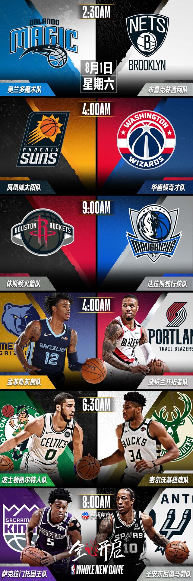 NBA排位赛第二日赛程预告