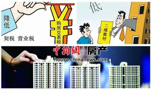 营业账簿每年交_房地产交_金及附加增加了四税和两费 分别是