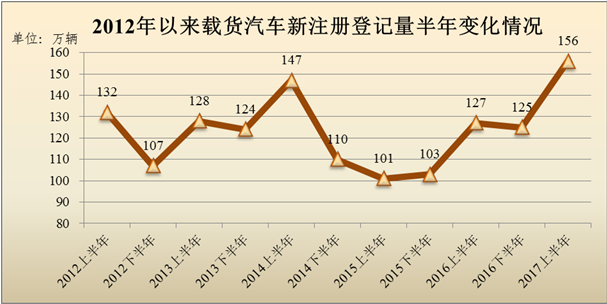 东川区的总人口数量_昆明市东川区县城图片(3)