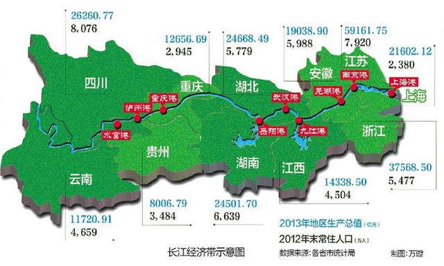 长江新区经济总量_武汉长江新区规划图
