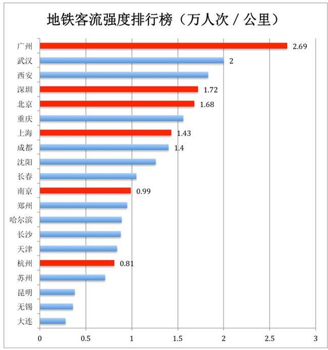 人口统计口径_中国最新人口数据统计