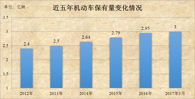 2017中国国民经济总量_中国地图(3)