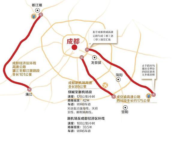 成都新机场高速预2019年通车 为四川