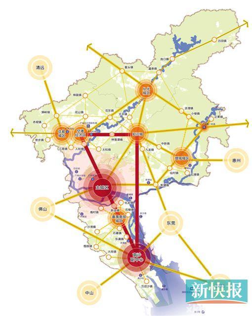 广州城市总体规划(草案)目标全球城市