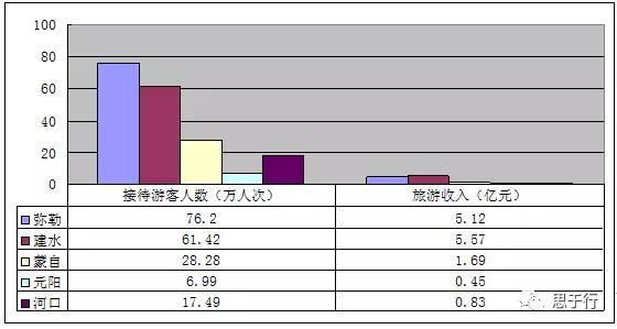 弥勒人口数量_犬夜叉弥勒(3)