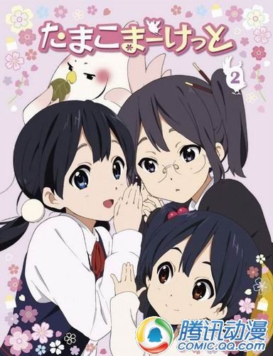  热门动画最新蓝光碟销量数据分析