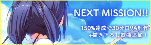 《庫特wafter》動畫眾籌基礎目標達成 新目標公布