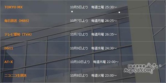 《白色相簿2》人设及声优情报追加