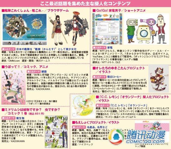  万物皆可萌化 创造新式文化交流