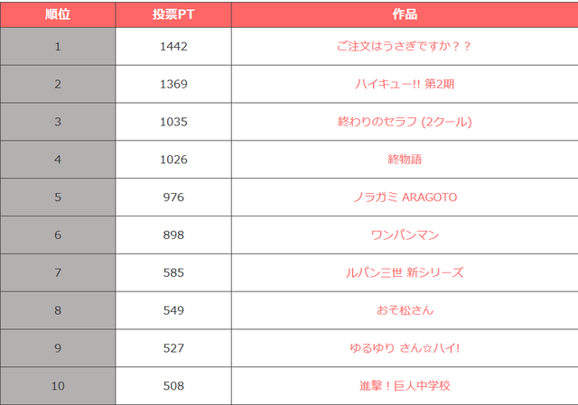 �ձ�������ѡ�����ڴ���2015��10���·���