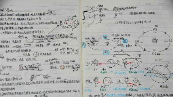 学霸威武!国内漫画版课堂笔记获老师点赞