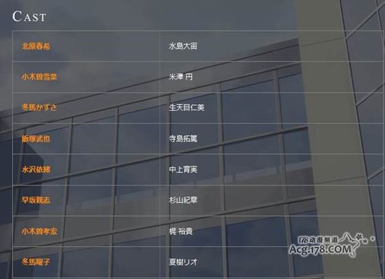 《白色相簿2》人设及声优情报追加