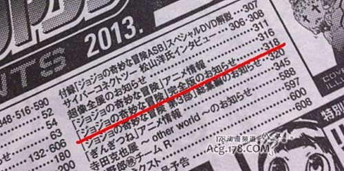 《JOJO奇妙冒险》全彩版12月开启