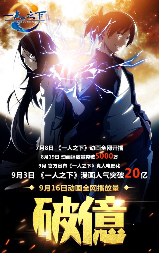 《一人之下》动画播放量破亿！中外观众好评不断