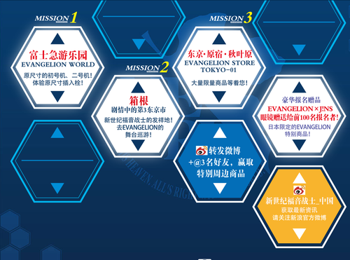 EVA企划公布“圣地巡礼”补完计划