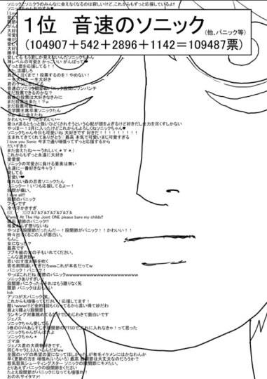 老师不是第一？《一拳超人》官方人气投票公布