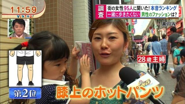 女性不想和穿什么的男性行走？宅男服上榜