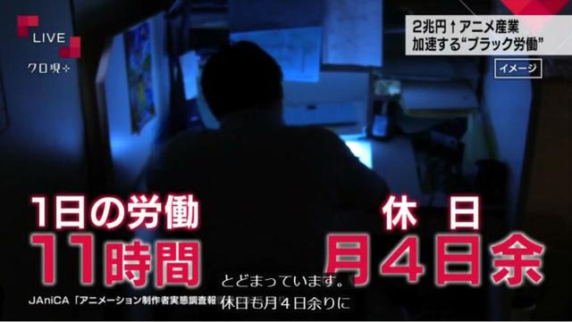 靠愛發電！NHK婊黑心日本動畫業界