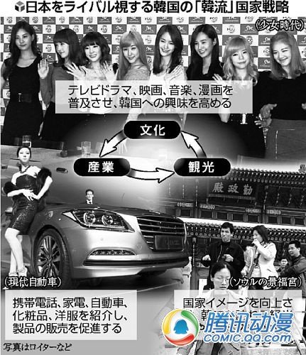 韩国漫画出台新政策叫板日本漫画