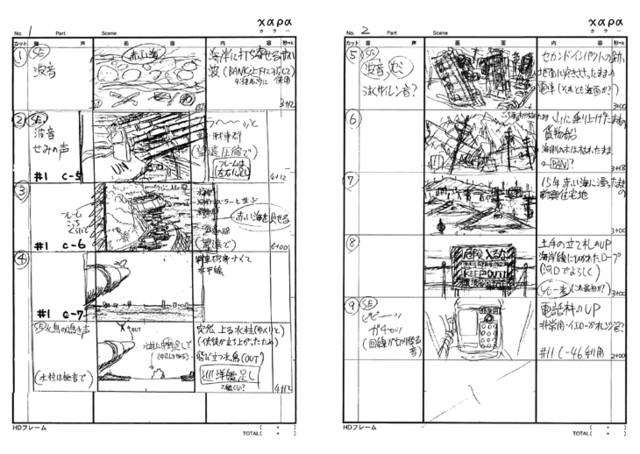 没新作就用草稿骗钱？《福音战士新剧场版》将发售分镜草图集