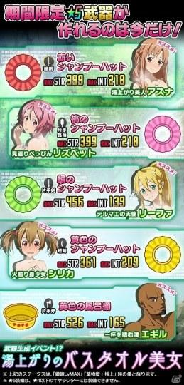 《刀剑神域》温泉浴巾活动 不要美女要兄贵