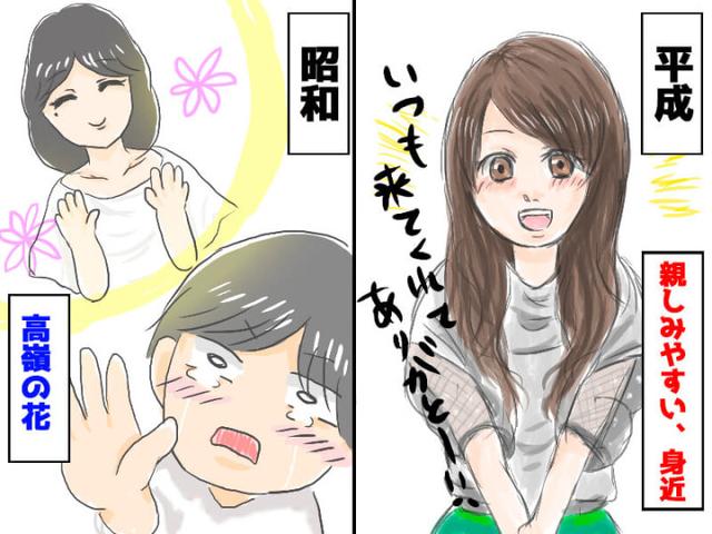 图解新旧时代的偶像特色 μ s小姐姐更让人亲近?