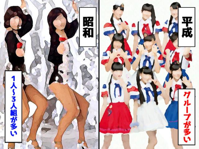 图解新旧时代的偶像特色 μ s小姐姐更让人亲近?
