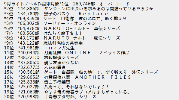2015��9����С˵�����񹫲� OVERLORD�Ƕ���һ