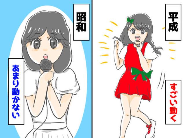 图解新旧时代的偶像特色 μ s小姐姐更让人亲近?