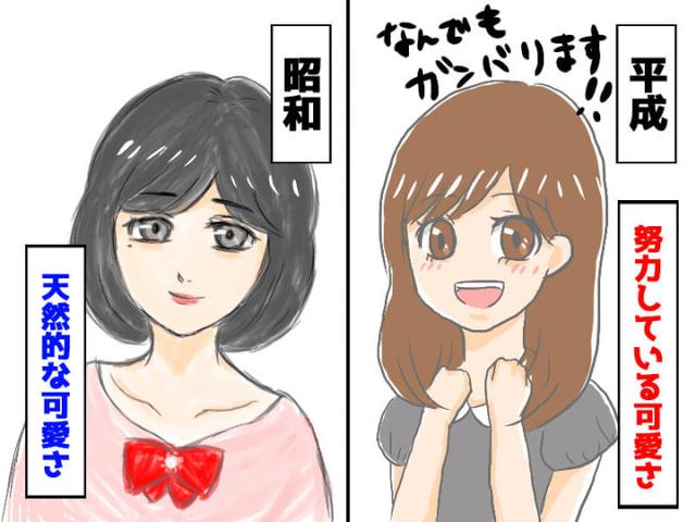 图解新旧时代的偶像特色 μ s小姐姐更让人亲近?