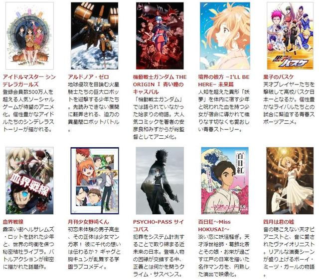 全民投票!哪部动漫作品最能代表日本?