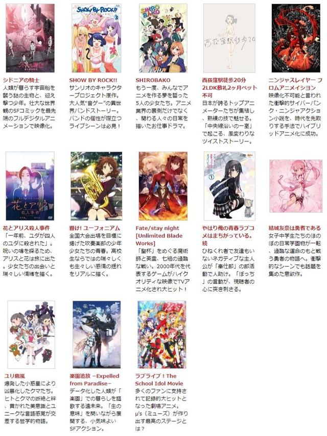 全民投票!哪部动漫作品最能代表日本?